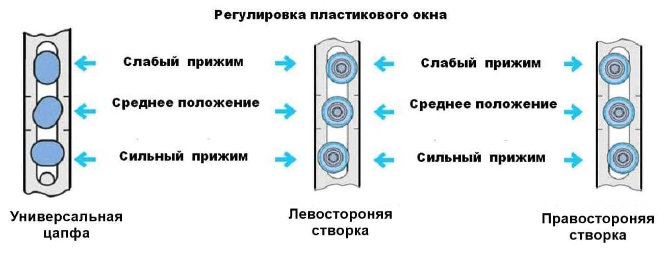  в Липецке